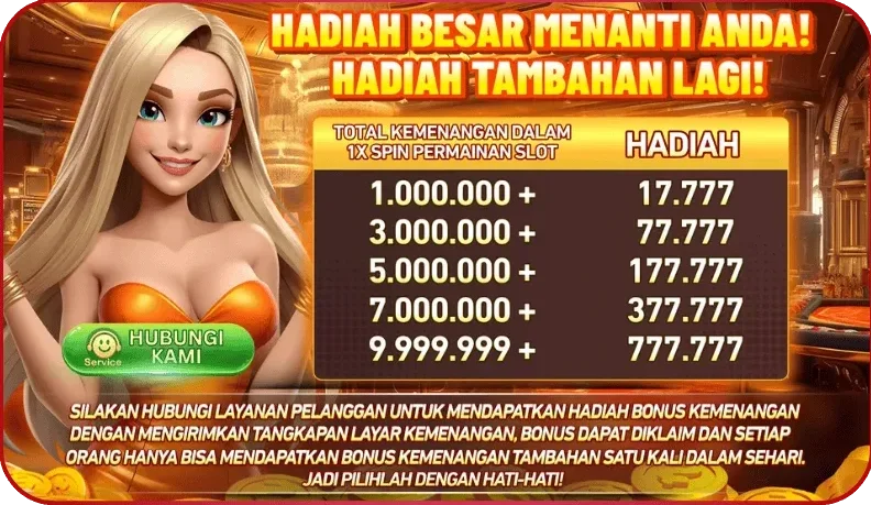 Hadiah Tambahan Kemenangan Slot
